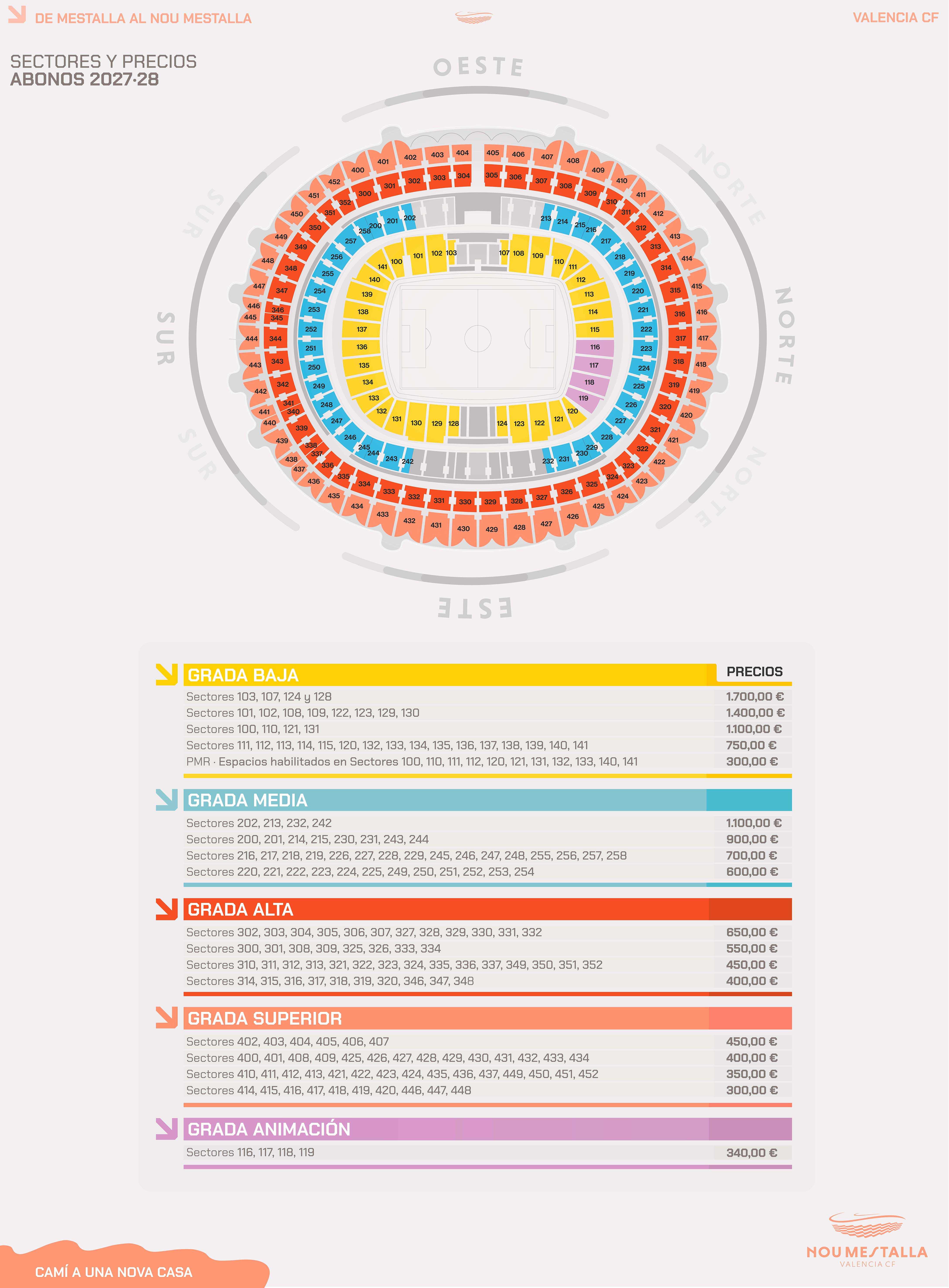 precios nou mestalla