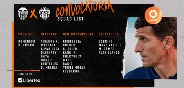Lista de convocados