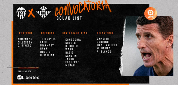Lista de convocados