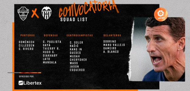Lista de convocados