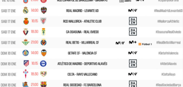 Horarios confirmados para Valencia CF y Levante UD en la jornada 20 de ...