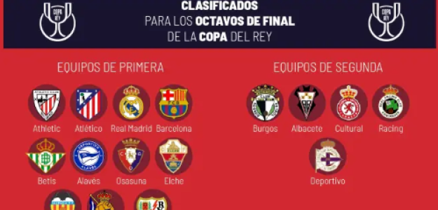 Sorteo de octavos de la Copa del Rey: Valencia CF con rival por definir