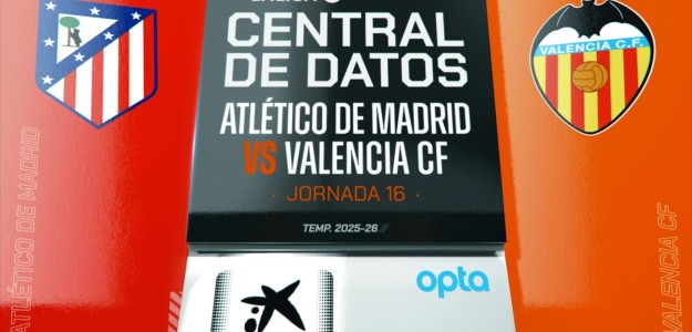 Duelo decisivo: Atlético de Madrid recibe al Valencia CF en busca de consolidarse como bestia negra