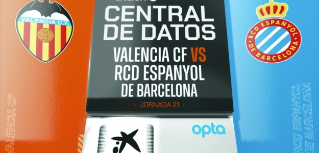 Unai Núñez refuerza la defensa del Valencia CF