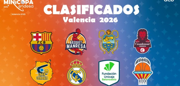 Valencia Basket 3x3 brilló en el Manila Hustle 3x3 Season 4 en Filipinas