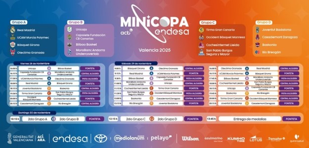 Valencia Basket recibe al Estrella Roja en un duelo de titanes en la Euroliga