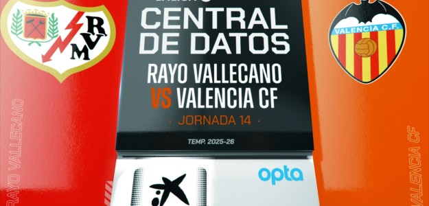 Valencia CF busca consolidar su mejoría ante un Rayo Vallecano en crisis