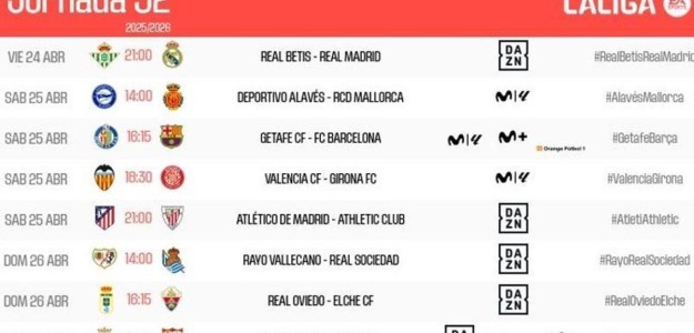 Jugadores Valencia CF Levante UD entrenan previo jornadas LaLiga abril