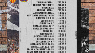 Precio entradas Valencia - Barcelona
