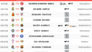 Horarios confirmados para Valencia CF y Levante UD en la jornada 20 de LaLiga