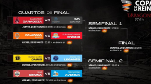 Emocionante sorteo de la Copa de la Reina 2026: Valencia Basket vs Durán Maquinaria Ensino en el cierre de la jornada inaugural