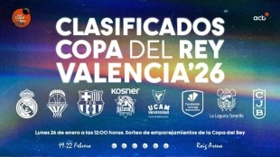 Minicopa Endesa Valencia: Valencia Basket y Real Madrid se enfrentarán en fase de grupos