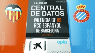 Unai Núñez refuerza la defensa del Valencia CF