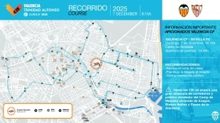 Valencia busca mantener su dominio histórico ante Sevilla en Mestalla