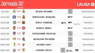 Jugadores Valencia CF Levante UD entrenan previo jornadas LaLiga abril